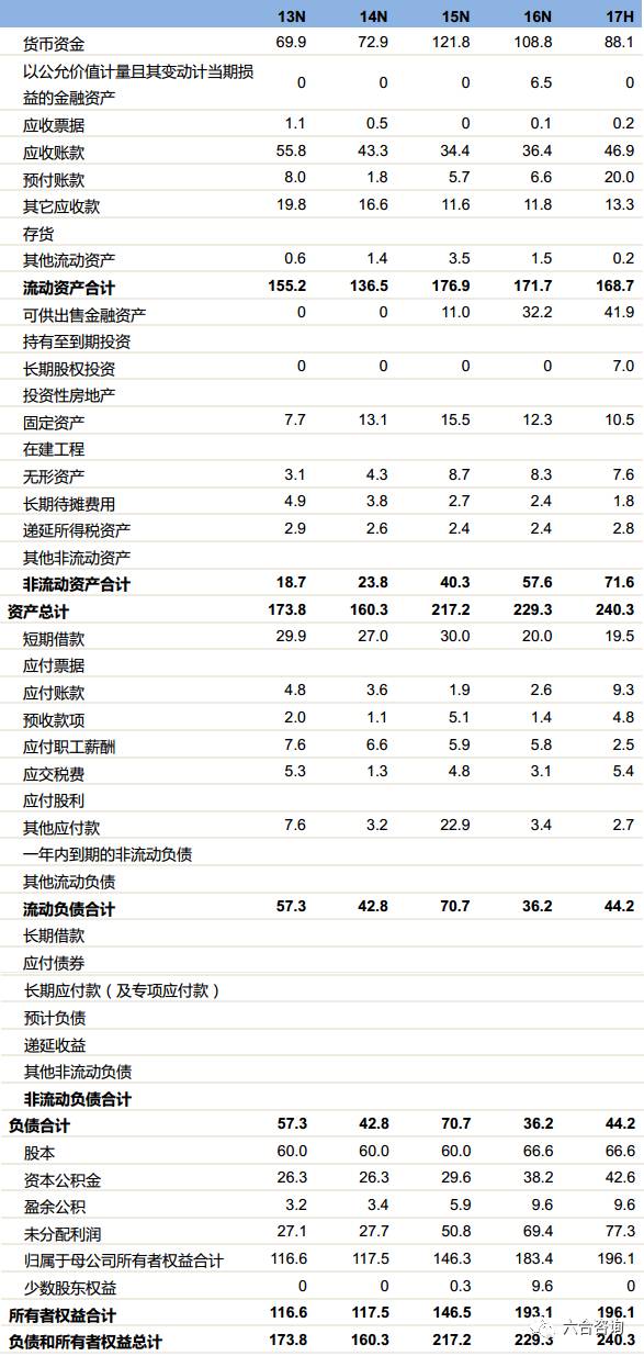 二四六天好彩944cc246天好资料,数据整合方案设计_尊享款33.525