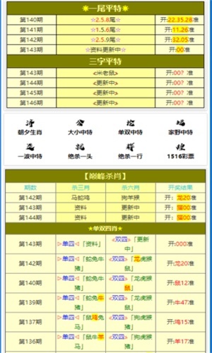 新一码一肖100准正版资料,涵盖了广泛的解释落实方法_Android256.183