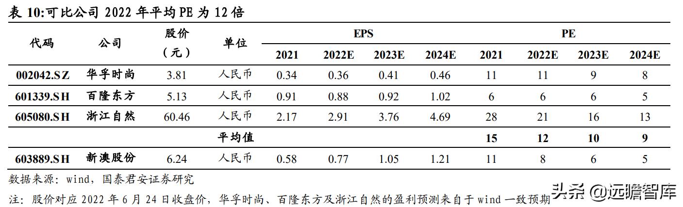 2024新澳天天资料免费大全,实时数据解析_YE版44.497