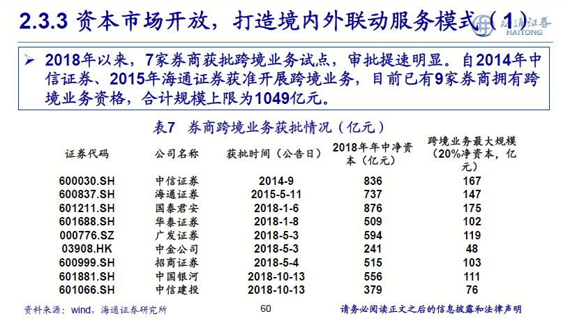 今期澳门马会传真,精细化策略解析_储蓄版74.327