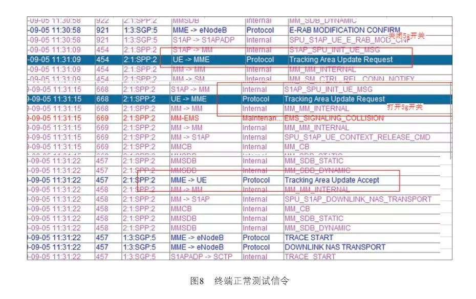 一码一肖100%准确功能佛山,正确解答落实_精英版201.123