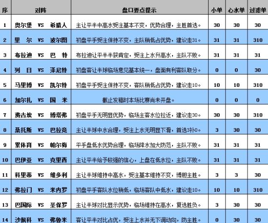 626969澳门开奖查询结果,最新核心解答落实_交互版3.688