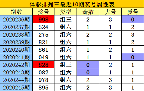 陌上柳絮倾城雪