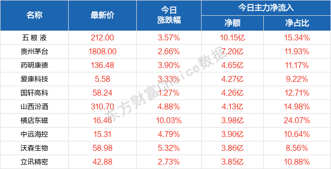 2024澳门天天开好彩大全下载,可靠性方案操作策略_豪华款43.366