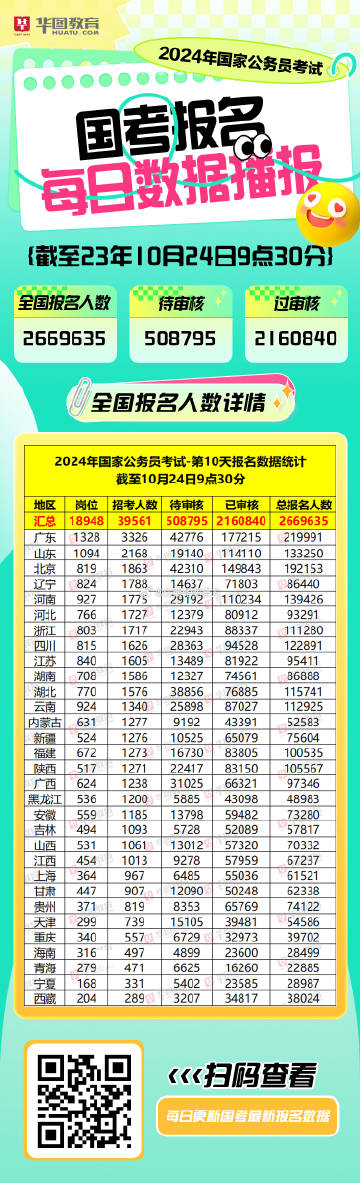 2024新澳门天天开彩大全,全面实施数据分析_HDR82.266