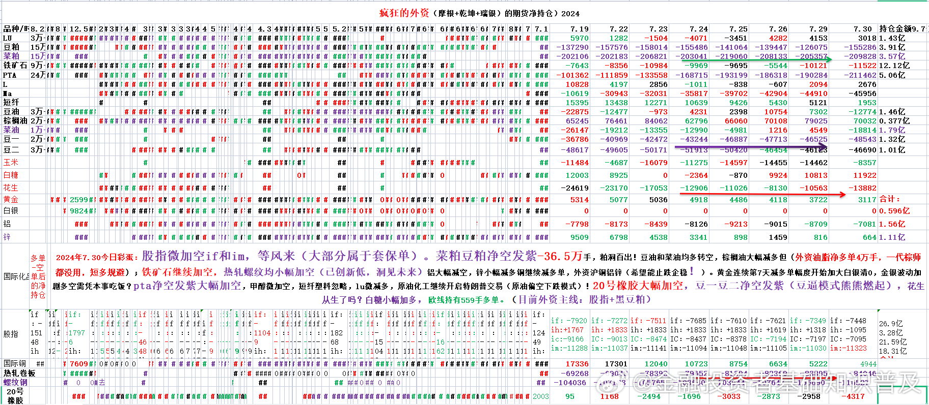 行业解决方案 第5页