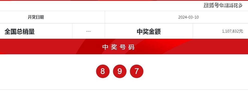 新奥门天天开奖结果888,深入数据执行计划_U59.783