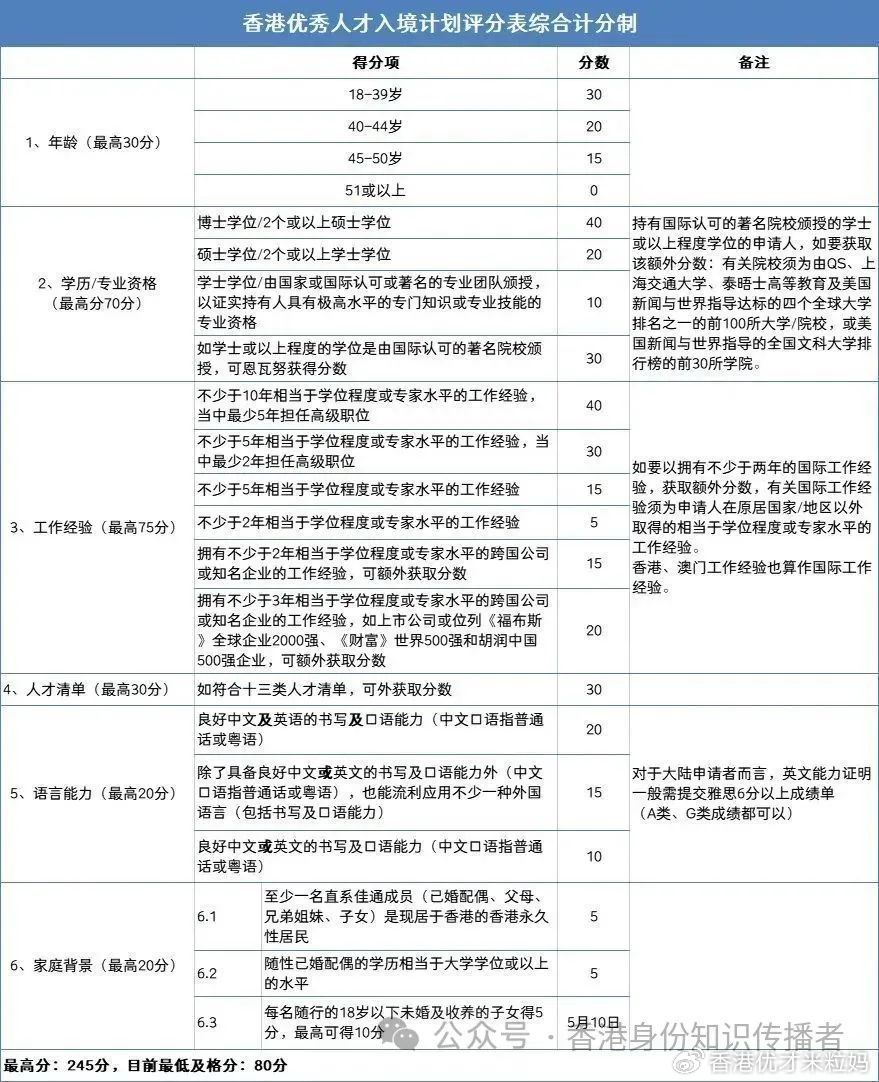 技术资讯服务 第4页