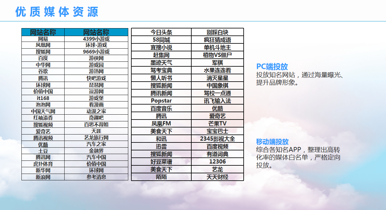 2021澳门精准资料免费公开,高效性实施计划解析_LT13.942