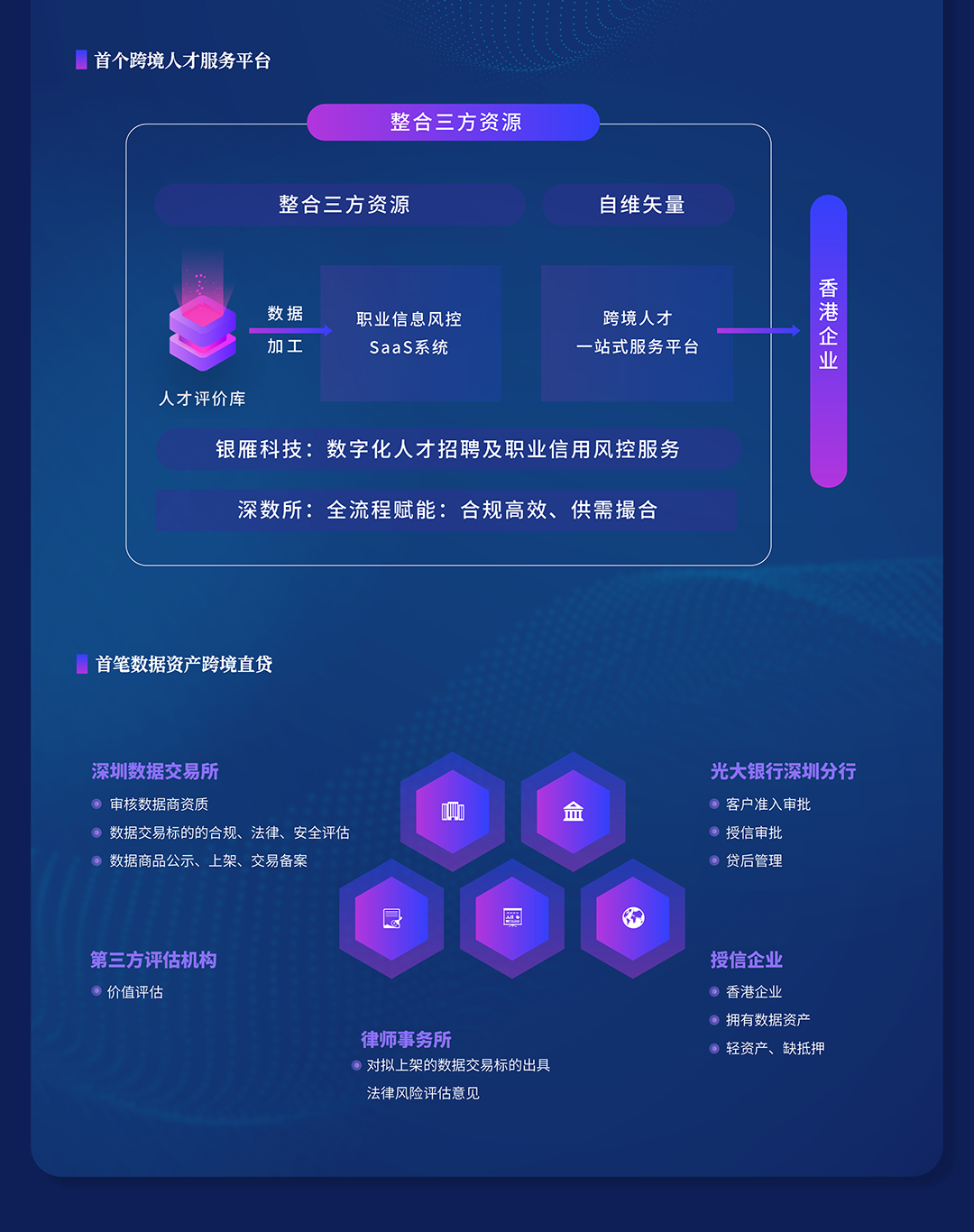 204年澳门免费精准资料,深度应用策略数据_HDR版20.909