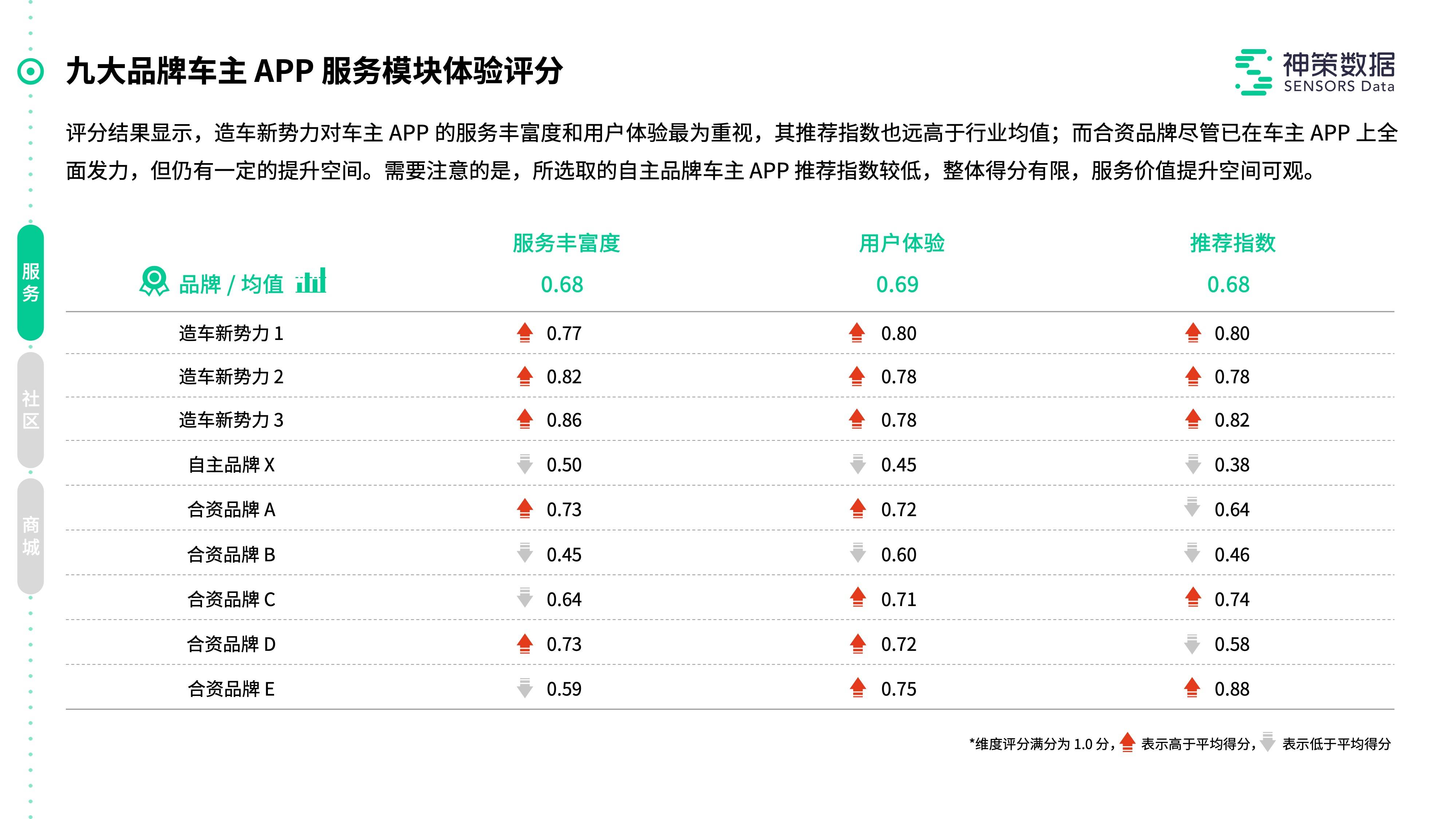 2024年管家婆的马资料,正确解答落实_3DM36.30.79