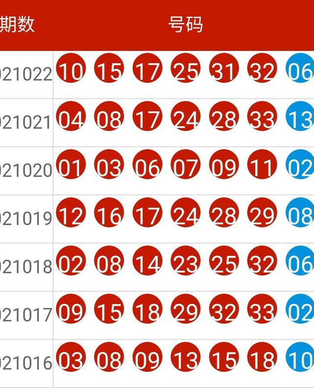 2024年新版49码表图,精细解析说明_钻石版61.224