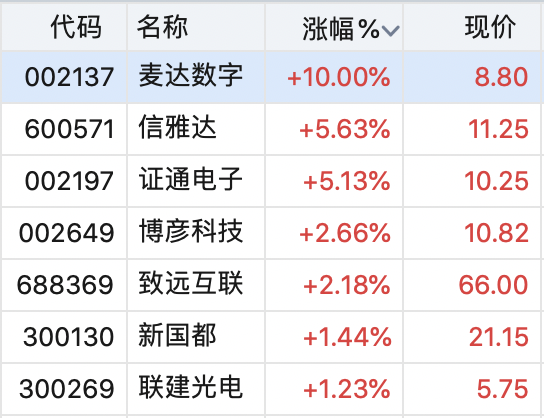 2024正版资料全年免费公开,综合计划定义评估_3K12.30