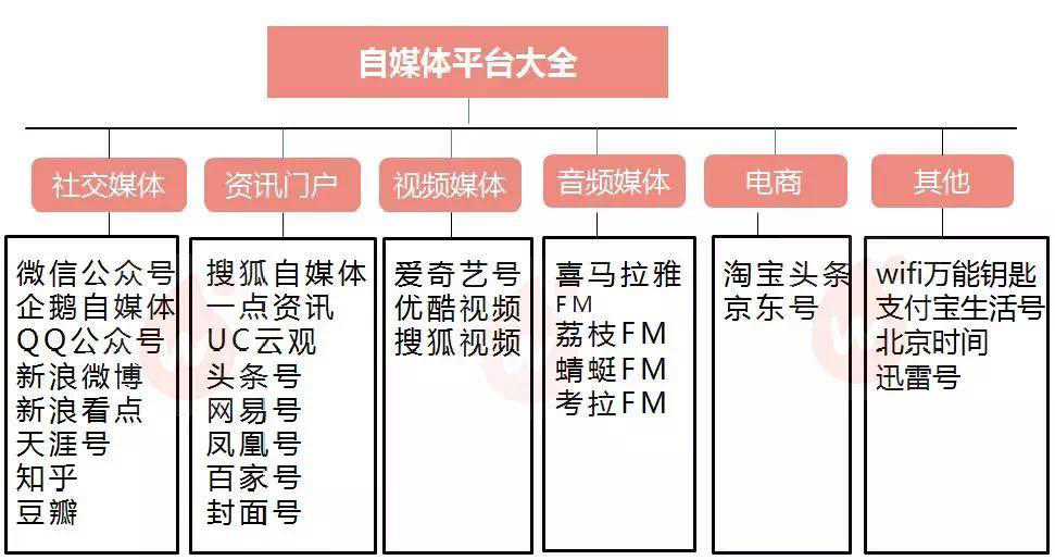 2024最新奥马资料传真,创造力策略实施推广_特别款75.226