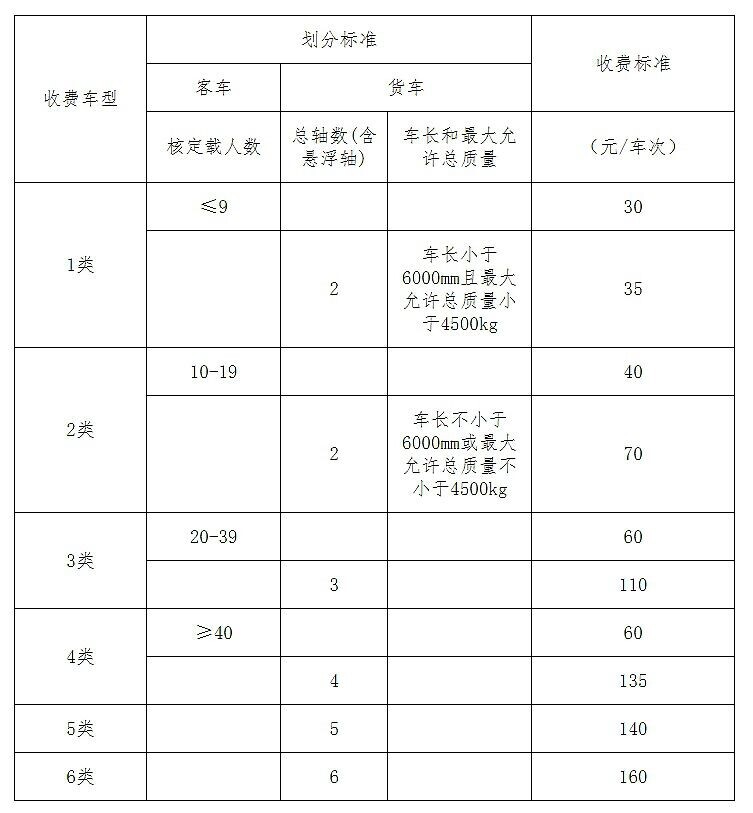 2024今晚开特马开奖结果,调整方案执行细节_macOS54.644