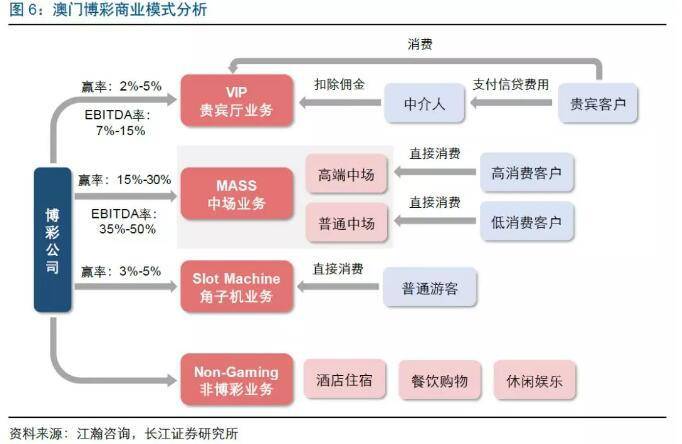 新澳天天开奖资料大全,经济性执行方案剖析_冒险款42.265