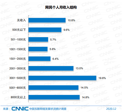 管家婆一票一码100正确张家口,精细化定义探讨_zShop74.783