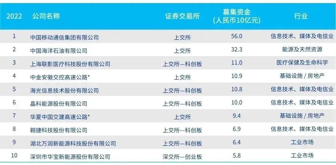 2024年香港6合开奖结果+开奖记录,快速设计响应方案_iPad10.997