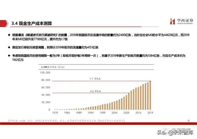 澳彩资料免费长期公开,权威方法解析_VE版54.330