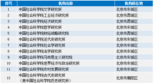 澳门资料大全,正版资料查询,实效策略分析_升级版59.580