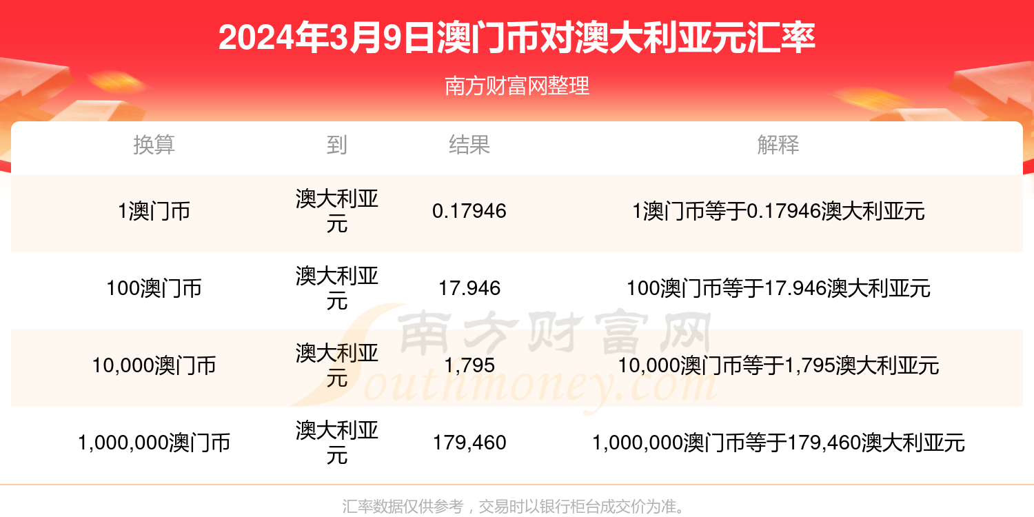 新澳历史开奖最新结果查询今天,准确资料解释落实_MP13.78