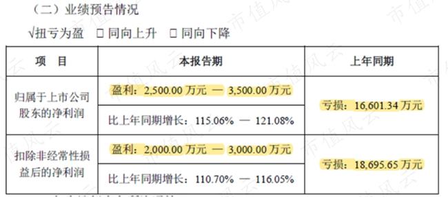 澳门三码三码精准100%,实效性计划设计_M版84.298