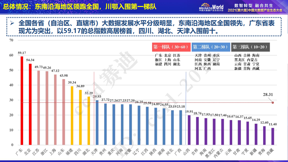 澳门王中王100%期期中,实地评估数据方案_bundle15.992