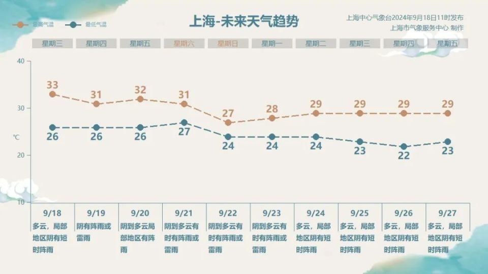 2024澳门六今晚开奖号码,高速方案解析响应_GT87.794