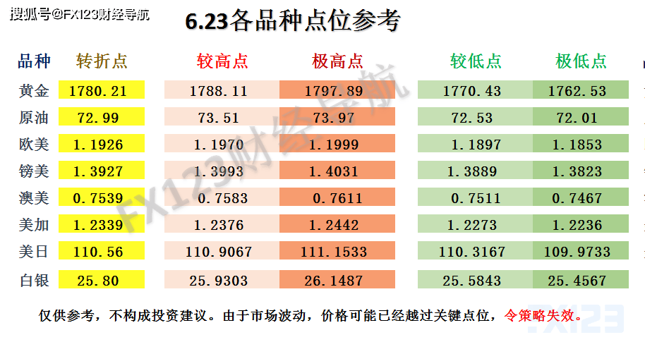 新澳天天彩资料,实地考察数据执行_pack80.508