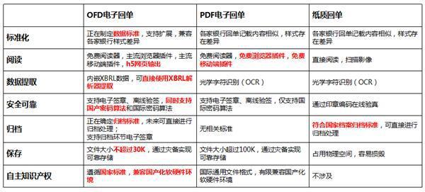 新澳内部资料免费精准37b,系统化评估说明_Premium74.938