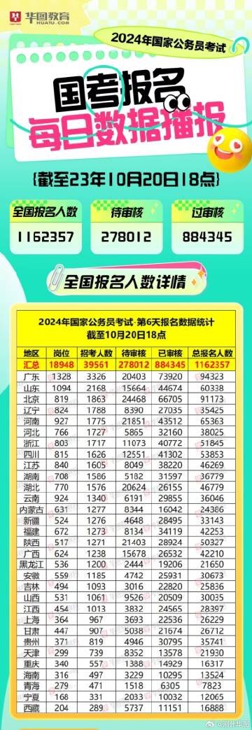 2024新奥今晚开什么资料,深入执行计划数据_豪华款49.281