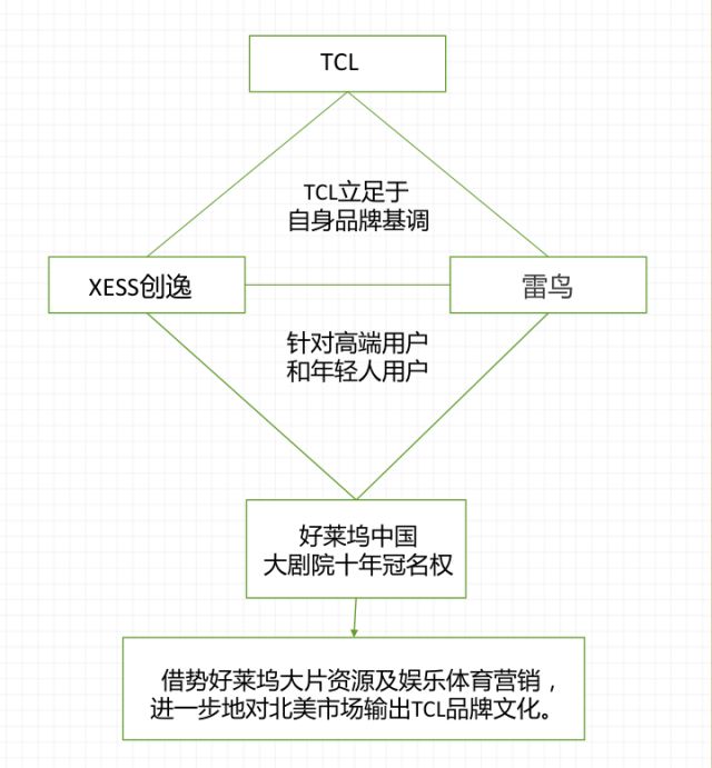 2024今晚香港开特马开什么,理论分析解析说明_战略版80.488