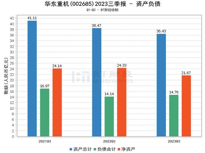 华东重机重组成功,符合性策略定义研究_Holo40.519