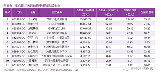 新澳资料免费长期公开吗,平衡性策略实施指导_SHD77.559