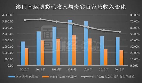 澳门管家婆一肖中特2019,多样化策略执行_T89.162