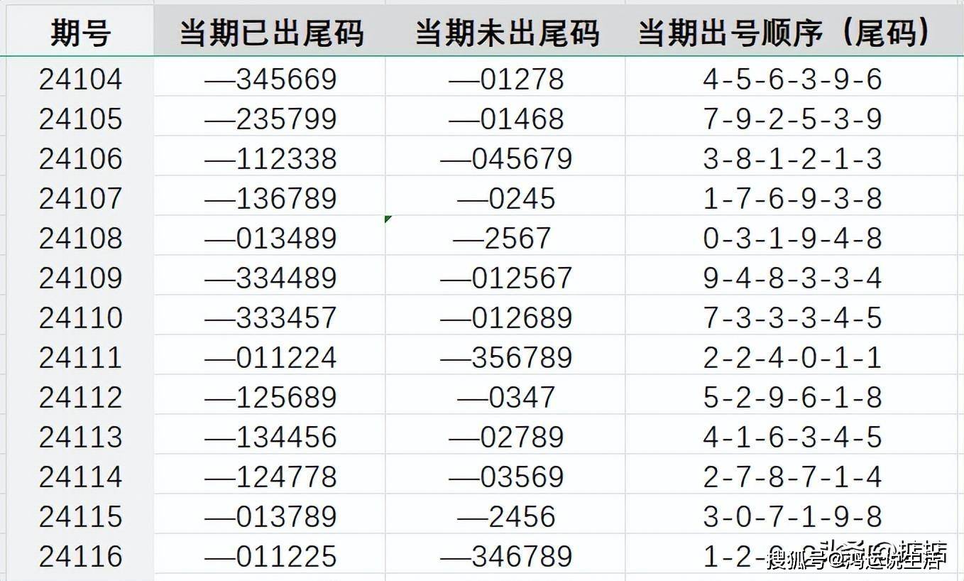 7777788888王中王开奖二四六开奖,全面解答解释定义_10DM87.521