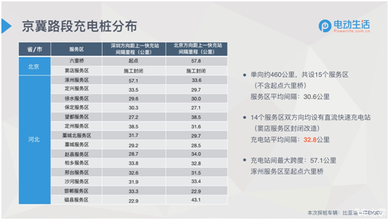 新澳门天天开奖资料大全,迅速执行解答计划_VE版54.330