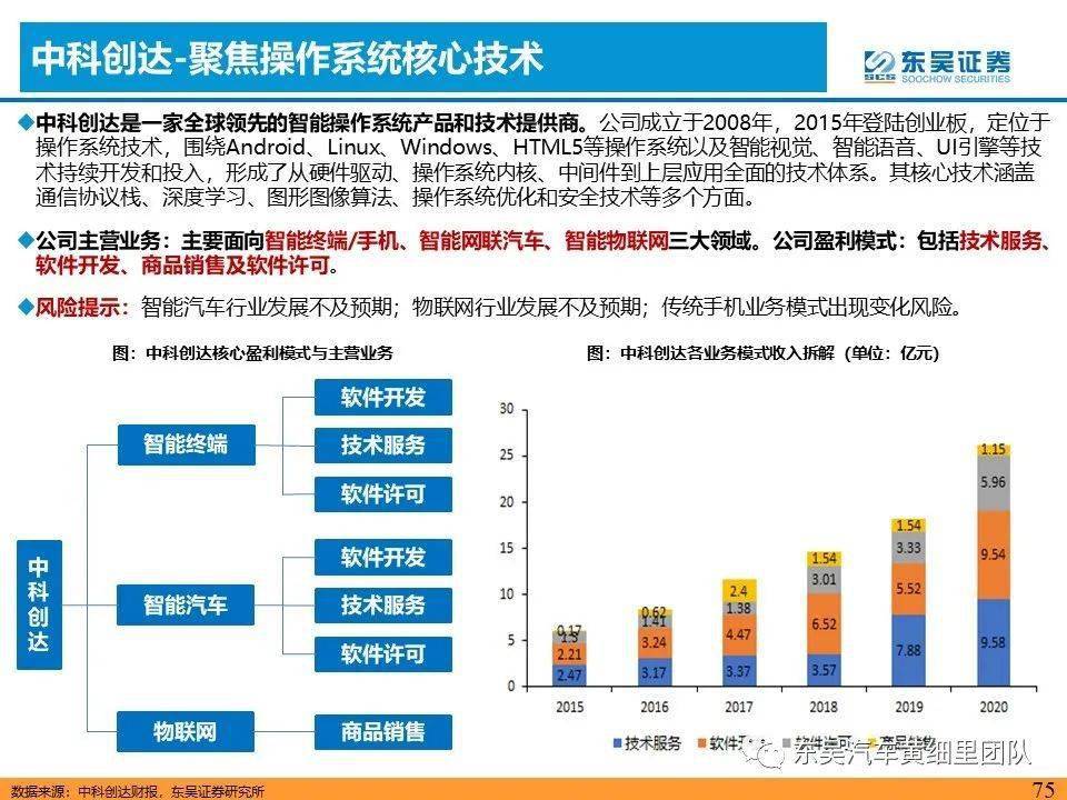 2024新澳门原料大全,科学化方案实施探讨_win305.210