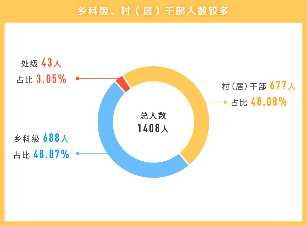 2024年澳彩综合资料大全,创新定义方案剖析_社交版84.252