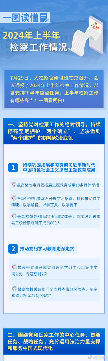 2024年天天彩资料免费大全,多样化策略执行_Z94.606