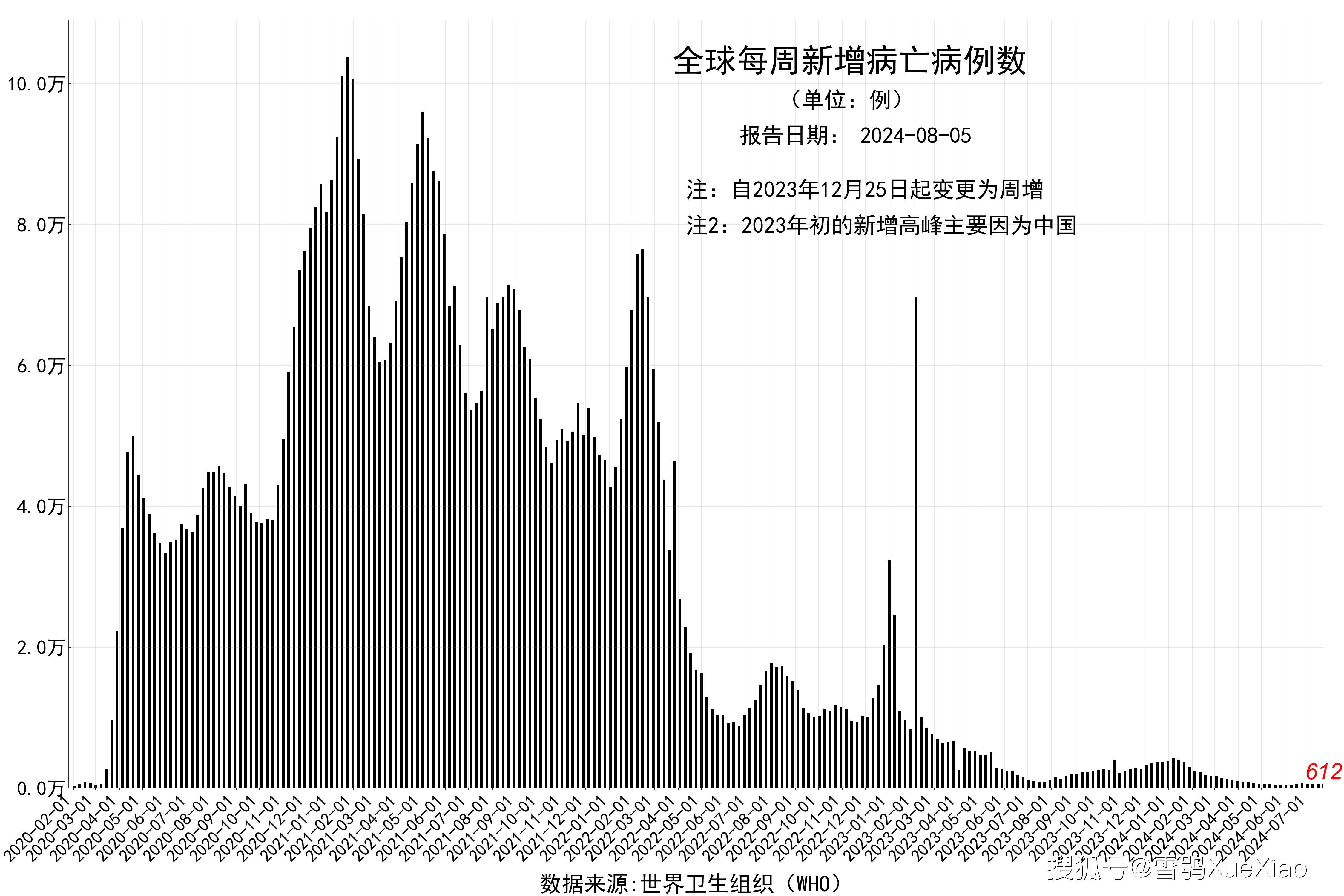 2024澳门天天彩资料大全,深度解答解释定义_旗舰版20.544