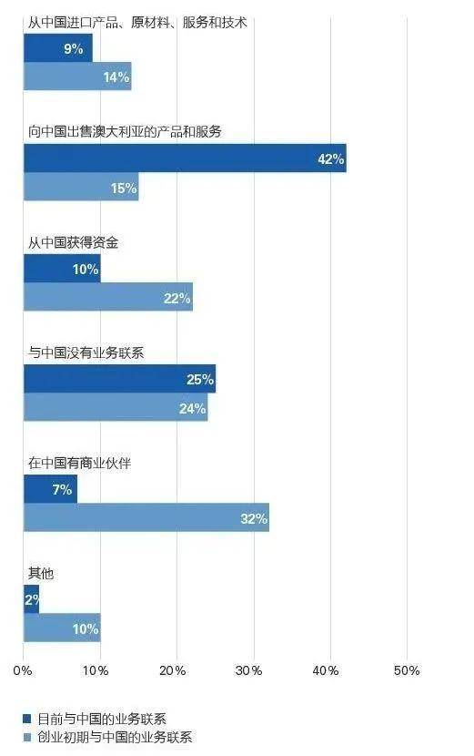 2024新澳资料免费精准资料,广泛解析方法评估_WP版82.28