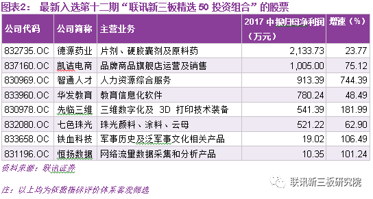 新澳今晚上9点30开奖结果,现象分析解释定义_投资版80.447