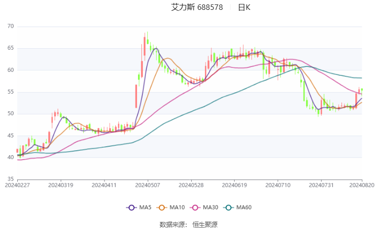 2024年澳彩综合资料大全,持续设计解析方案_Prestige37.214