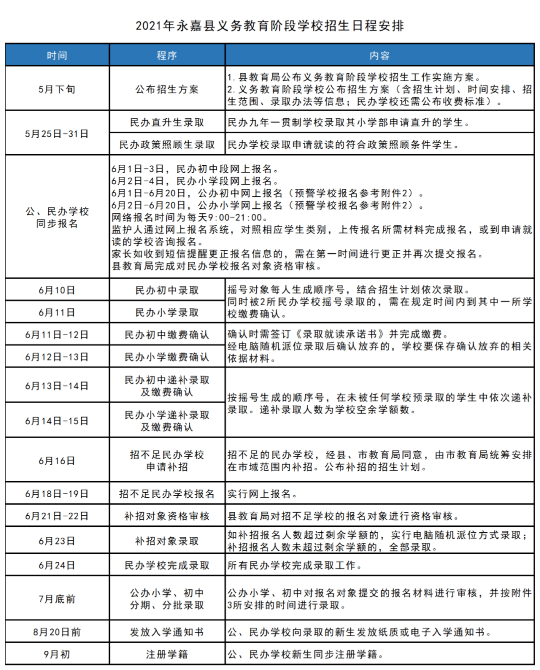 新奥门正版免费资料大全旅游团,快速方案落实_C版83.242