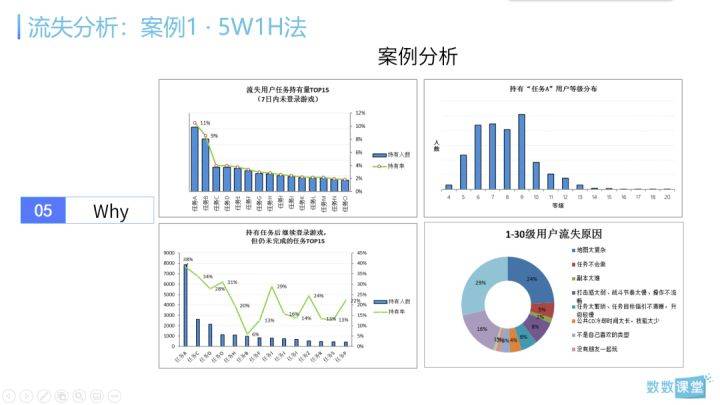 2024新澳门今天晚上开什么生肖,深入数据执行解析_策略版53.320