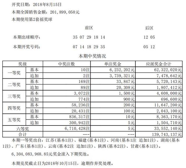 新澳今天晚上开奖结果查询表,快速计划解答设计_工具版92.637