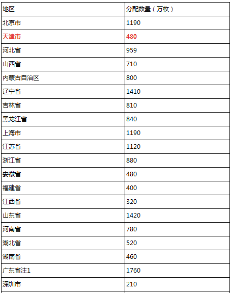 2004新澳门天天开好彩,可靠执行计划策略_纪念版94.375