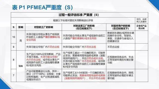 新奥长期免费资料大全,精准分析实施步骤_GM版23.896