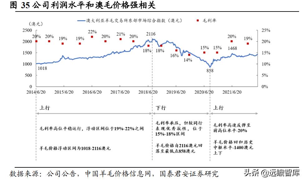 新澳精准资料大全免费更新,数据驱动执行设计_The79.467